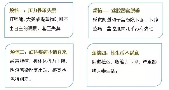 贵港红房子,妇科,产科,孕妈妈,盆底康复